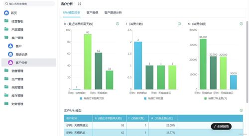 制造业企业使用哪种erp系统好 金蝶还是用友